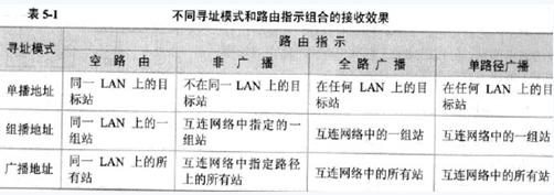 互联网知识点1-1.jpg