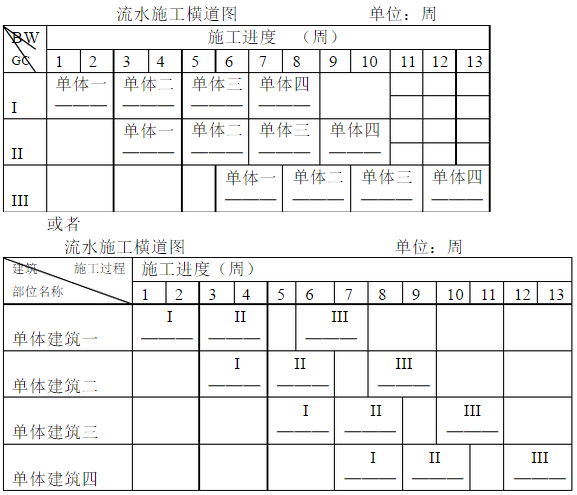 2012年一建建筑实务案例一真题图1-2.png.jpg.png