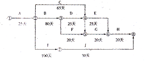 2011年一级建造师市政实务真题案例三图片.png