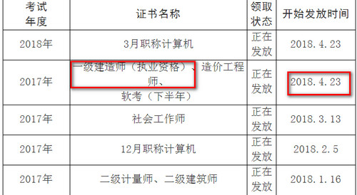 眉山一级建造师证书领取时间