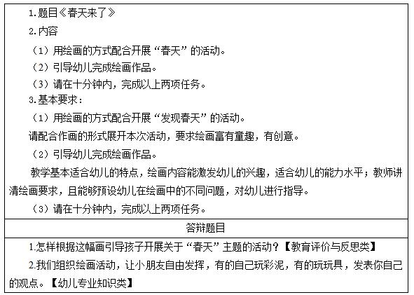 2016年下半年幼儿教师资格证面试试题题目：《春天来了》