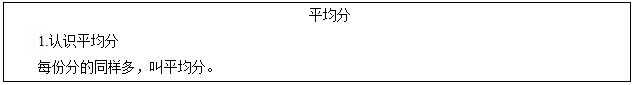 小学数学教师资格证面试真题及答案解析板书设计