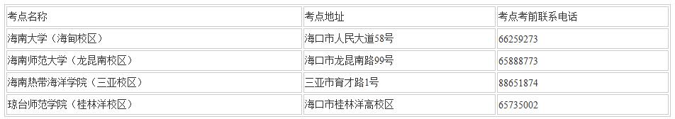 2018上半年海南教师资格证面试考前考点设置