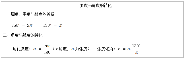 &#65279;2016下半年高中语文教师资格证面试真题：《弧度与角度的转化》板书设计