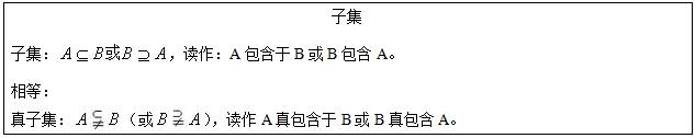 &#65279;2016下半年高中数学教师资格证面试真题：《子集》板书设计