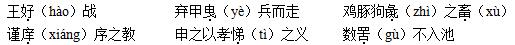 2016下半年高中语文教师资格证面试真题：《寡人之于国也》板书设计