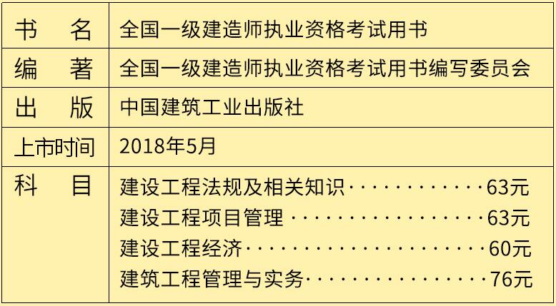 2018年一级建造师机电工程教材简介.jpg