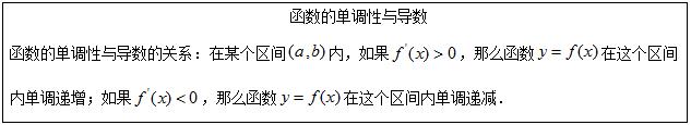 2016下半年高中数学教师资格证面试真题：《函数的单调性与导数》板书设计
