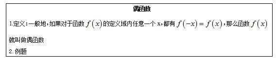 &#65279;2016下半年高中数学教师资格证面试真题：《偶函数》板书设计
