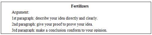2016下半年高中英语教师资格证面试真题：《Fertilizers》板书设计