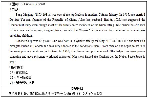 2016下半年高中英语教师资格证面试真题：《Famous Person》考题回顾