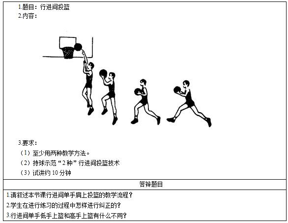 &#65279;&#65279;&#65279;2016下半年初中体育教师资格证面试真题：《行进间投篮》考题回顾