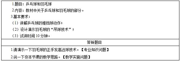 2016下半年高中体育教师资格证面试真题：《乒乓球和羽毛球》考题回顾