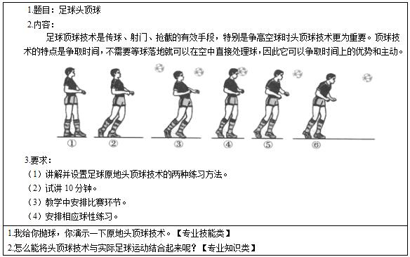 2016下半年高中体育教师资格证面试真题：《足球头顶球》考题回顾
