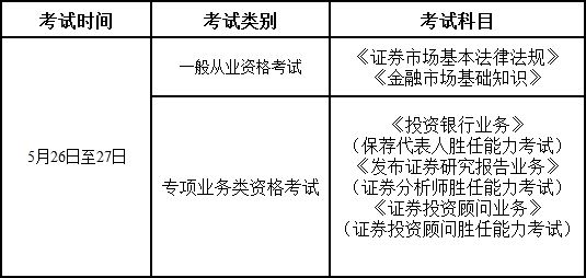 2018年5月考试科目