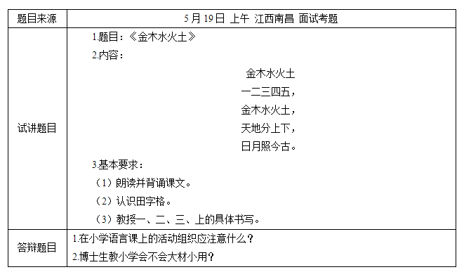 2018上半年小学语文教师资格证面试真题及答案：金木水火土考题回顾
