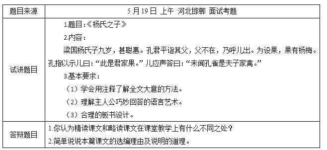 2018上半年小学语文教师资格证面试真题及答案：杨氏之子考题回顾