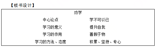 2018上半年高中语文教师资格证面试真题及答案：《劝学》板书设计