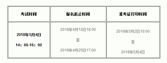 2018年5月份英文预约式考试时间