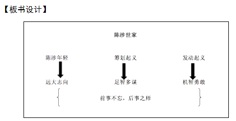 教师资格板书注意什么(教师资格考试板书怎么写)