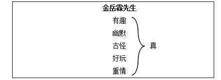 2018上半年高中语文教师资格面试真题及答案：《金岳霖先生》板书设计