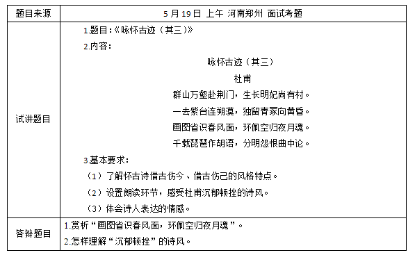 2018上半年高中语文教师资格面试真题及答案：咏怀古迹(其三)考题回顾