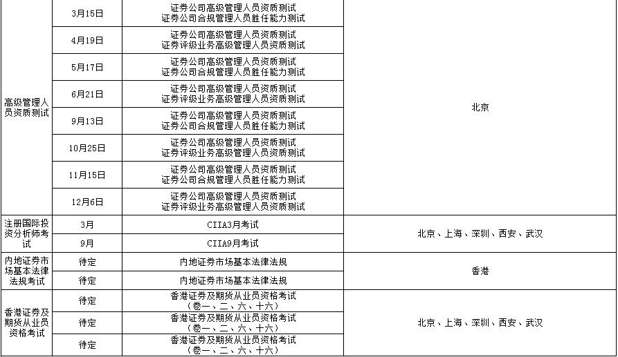 2018考试计划