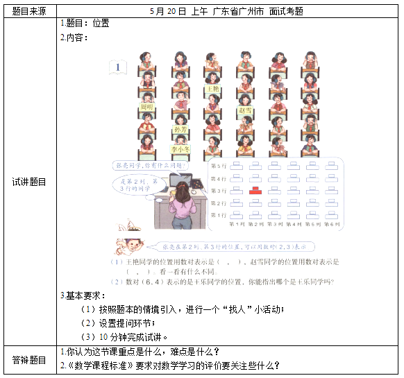 2018上半年小学数学教师资格证面试真题及答案：《位置》考题回顾