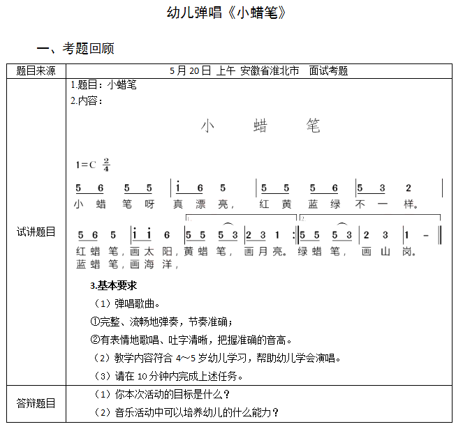 考题回顾