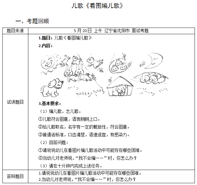 考题回顾