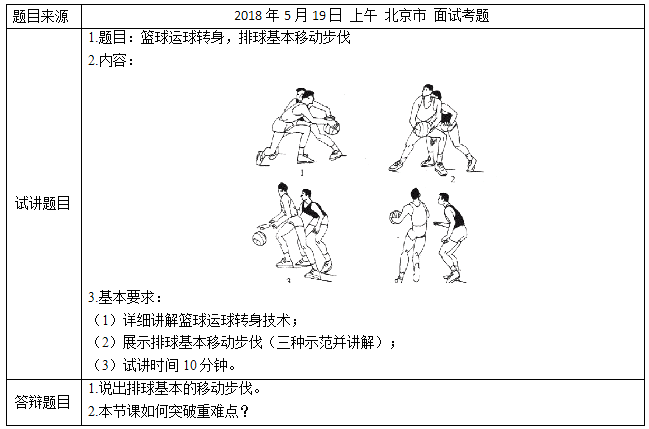 2018上半年高中体育教师资格证面试真题（第一批）考题回顾3