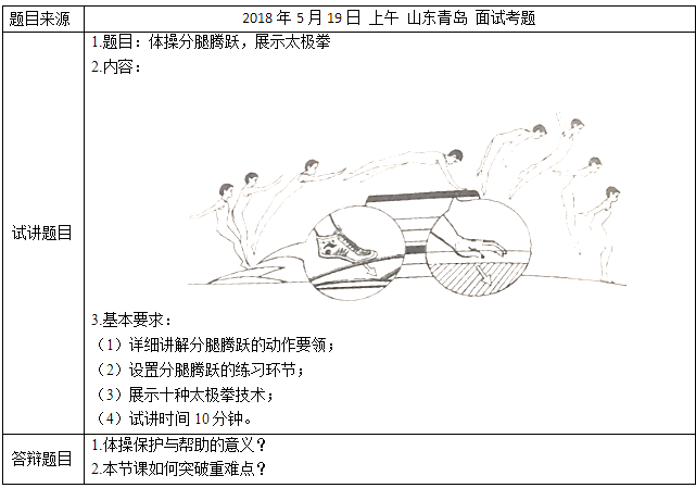 2018上半年初中体育教师资格证面试真题（第一批）考题回顾2