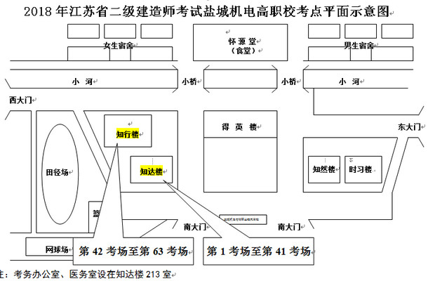 2018年江苏省二级建造师考试盐城机电高职校知识点平面示意图