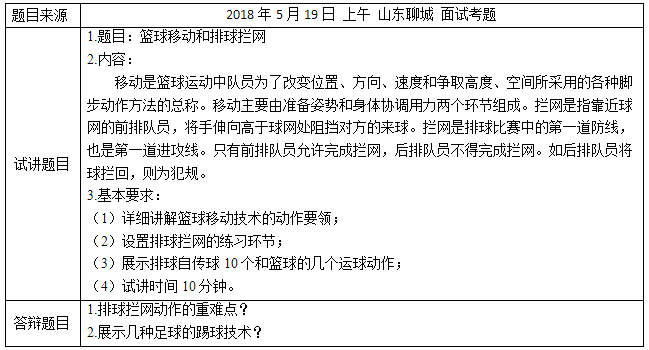 2018上半年高中体育教师资格证面试真题（第一批）考题回顾1