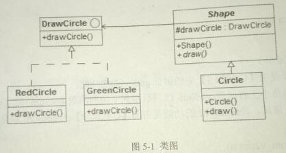 软考程序员下午试题每日一练（十九）