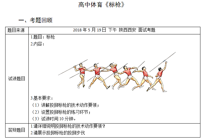 2018上半年高中体育教师资格证面试真题（第二批）考题回顾1