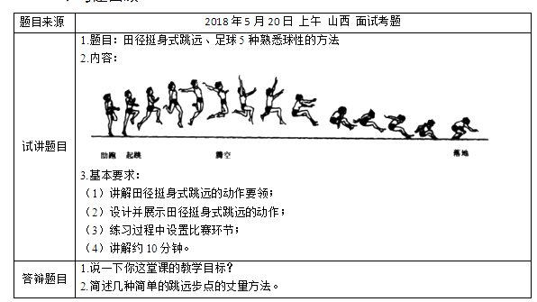 2018上半年初中体育教师资格证面试真题（第三批）考题回顾