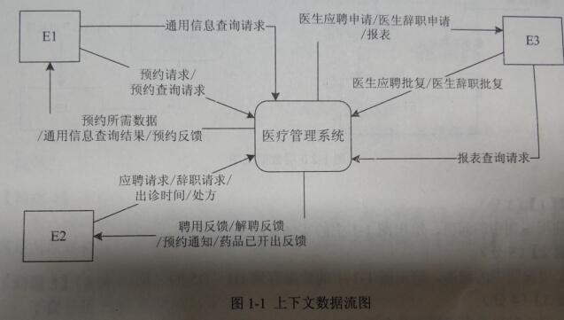 2018年上半年数据库系统工程师考试下午真题