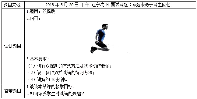 2018上半年小学体育教师资格证面试真题（第四批）考题回顾1