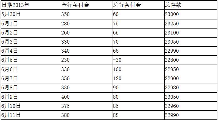 冲刺题（1）.jpg