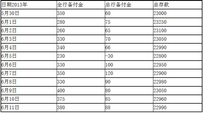 冲刺题（1）.jpg