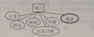 2018上半年数据库系统工程师上午真题