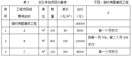 2018二建水利水电实务真题