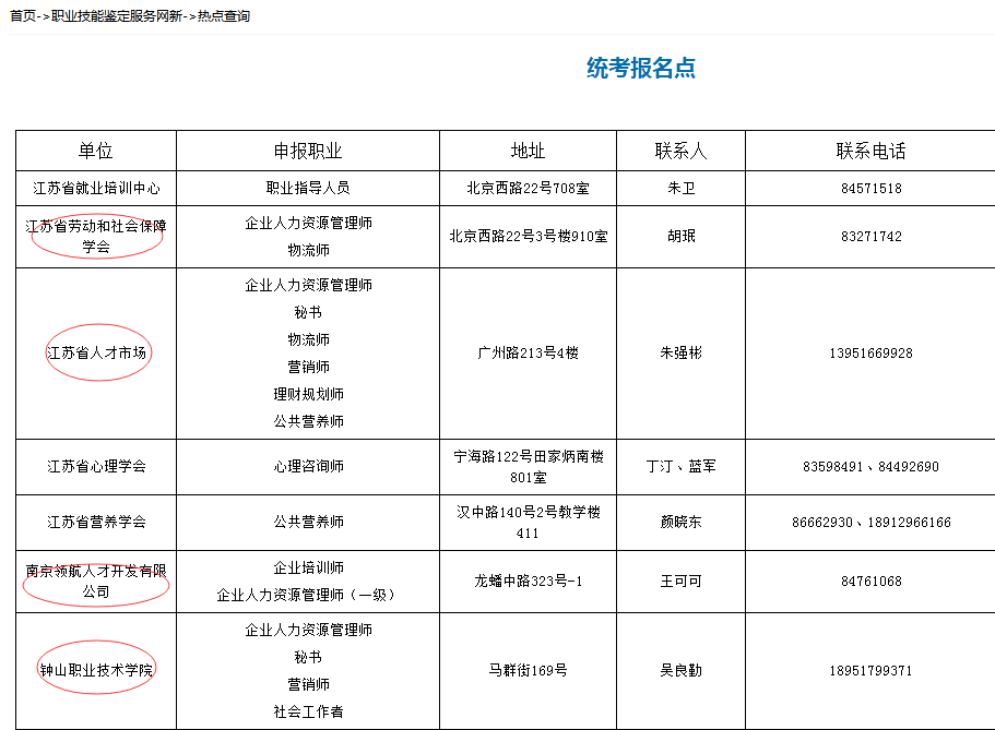 江苏2018下半年人力资源管理师考试报名入口
