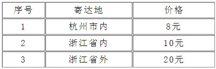 《互联网+政务服务》快递费价格表.jpg