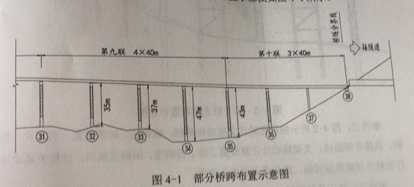 桥梁净跨径示意图图片