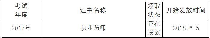 眉山市2017年执业药师证书领取时间.png