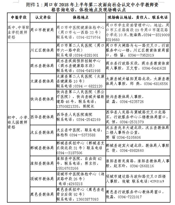 周口市2018上半年第二次教师资格认定咨询电话及现场确认点