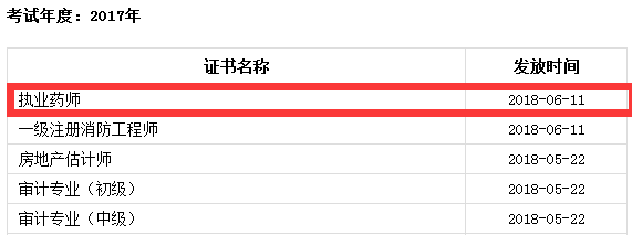 成都市2017年执业药师证书领取时间.png