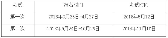 期货投资分析